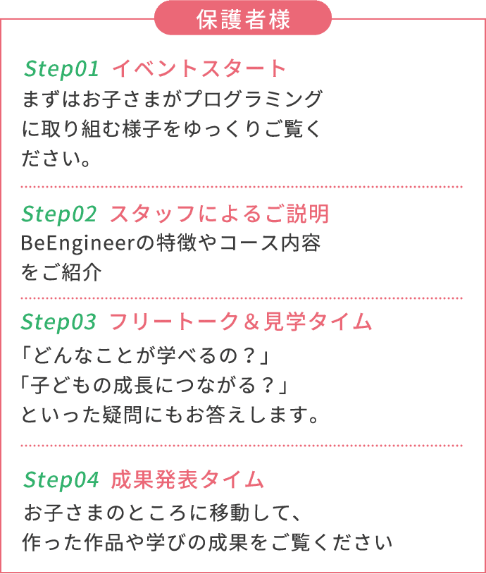 イベントの流れ_保護者