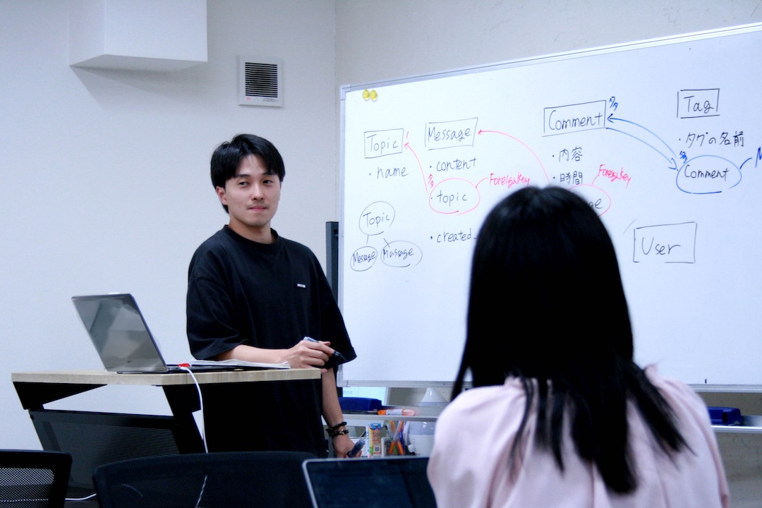 クラスイメージ1